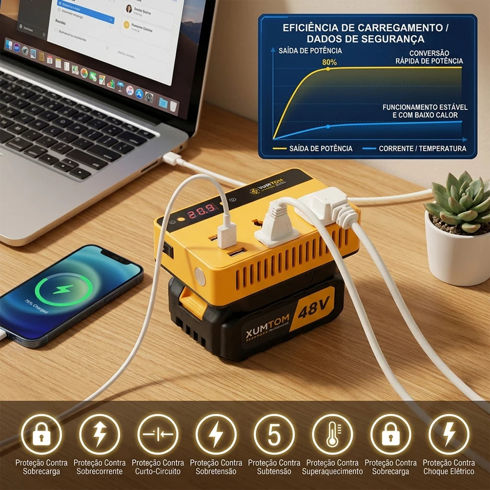 Gerador Portátil Bivolt 300W 220v/110v + Bateria Inclusa
